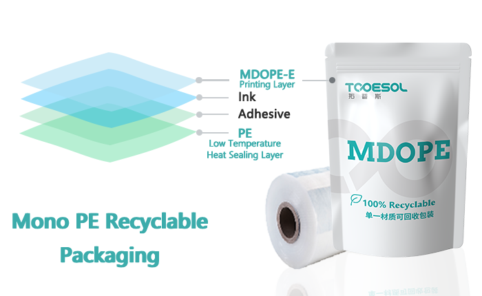 Detailed structure of MDOPE-E film, showing the printing layer, ink layer, adhesive layer, PE low temperature layer and heat seal layer